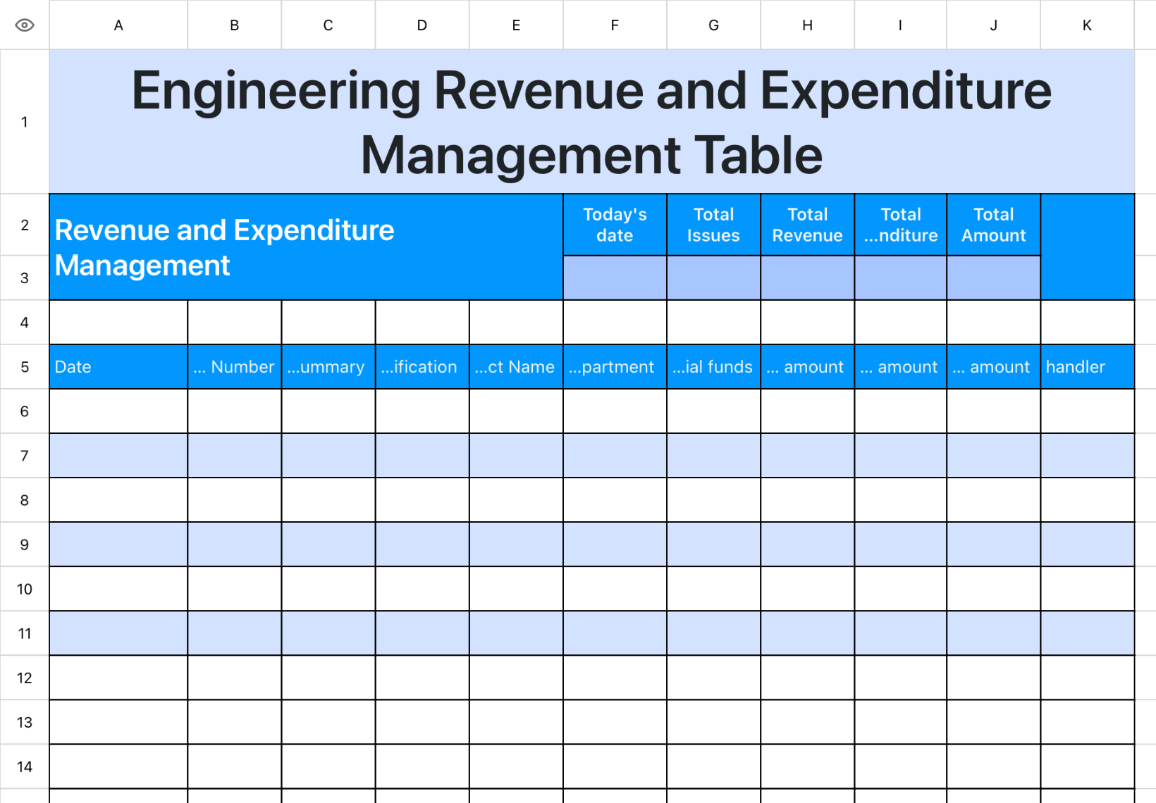Engineering Revenue and Expenditure Management Table
